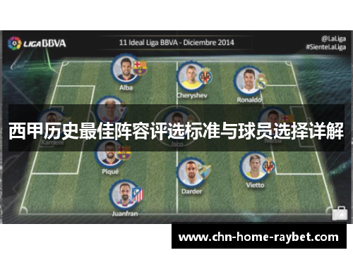 西甲历史最佳阵容评选标准与球员选择详解 西甲历史最佳阵容评选标准与球员选择详解