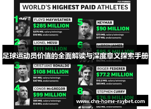 足球运动员价值的全面解读与深度意义探索手册 足球运动员价值的全面解读与深度意义探索手册