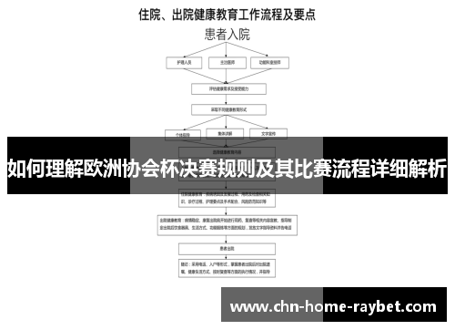 如何理解欧洲协会杯决赛规则及其比赛流程详细解析 如何理解欧洲协会杯决赛规则及其比赛流程详细解析