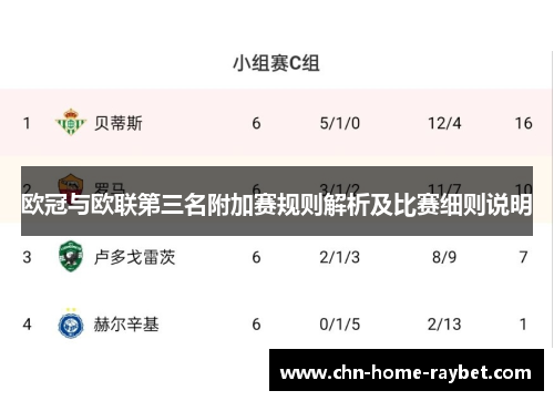 欧冠与欧联第三名附加赛规则解析及比赛细则说明