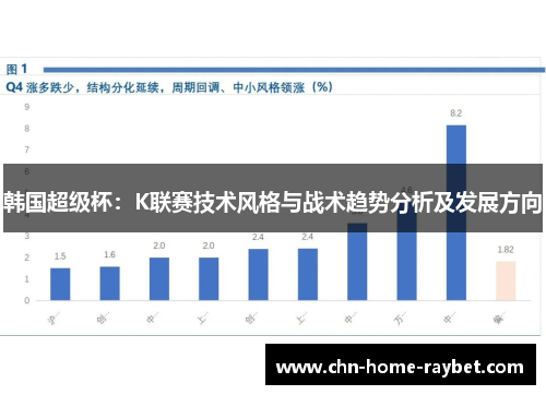 韩国超级杯：K联赛技术风格与战术趋势分析及发展方向