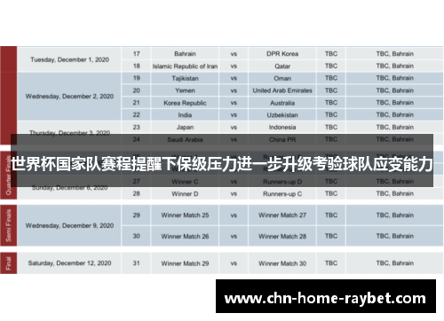 世界杯国家队赛程提醒下保级压力进一步升级考验球队应变能力